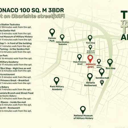 Lägenhet Monaco 100 Sq M 3bdr On Oborishte Street With Wifi
