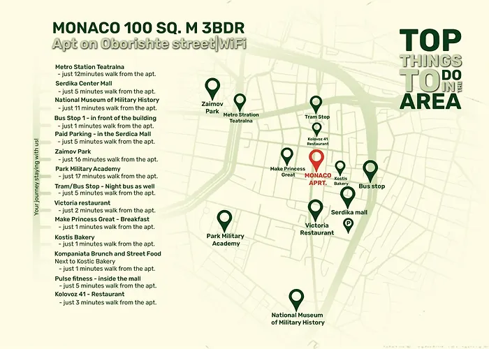 Lejlighed Monaco 100 Sq M 3bdr On Oborishte Street With Wifi